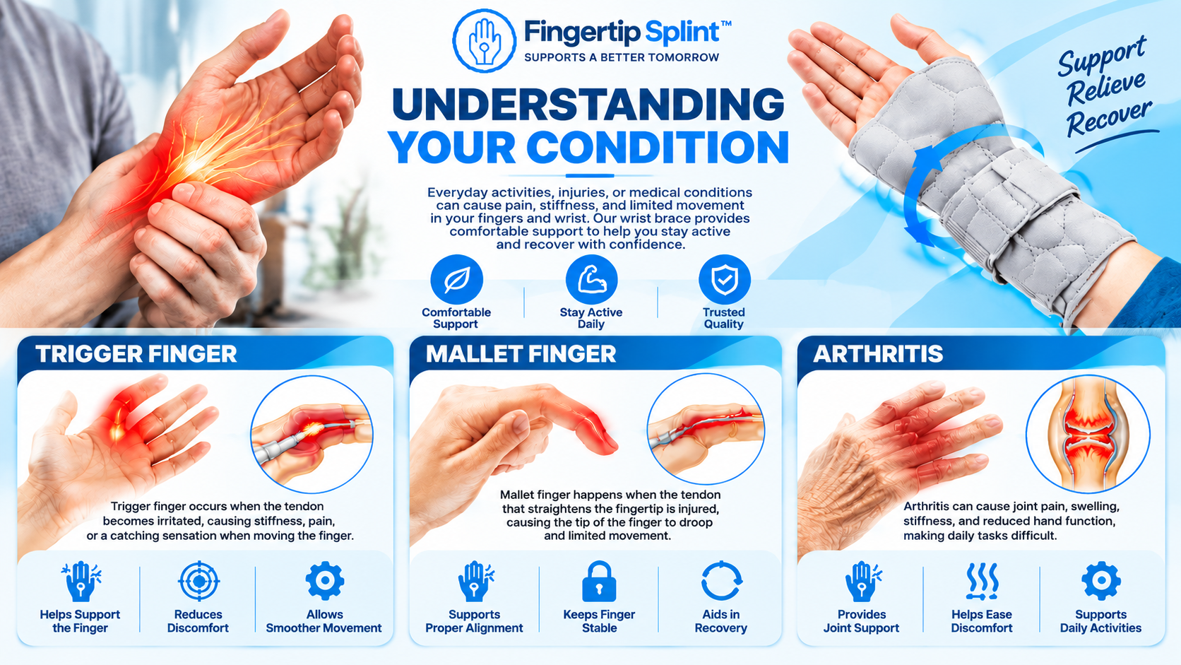 Adjustable Wrist Brace Size Guide showing fitting instructions, wrist measurement and comfortable support