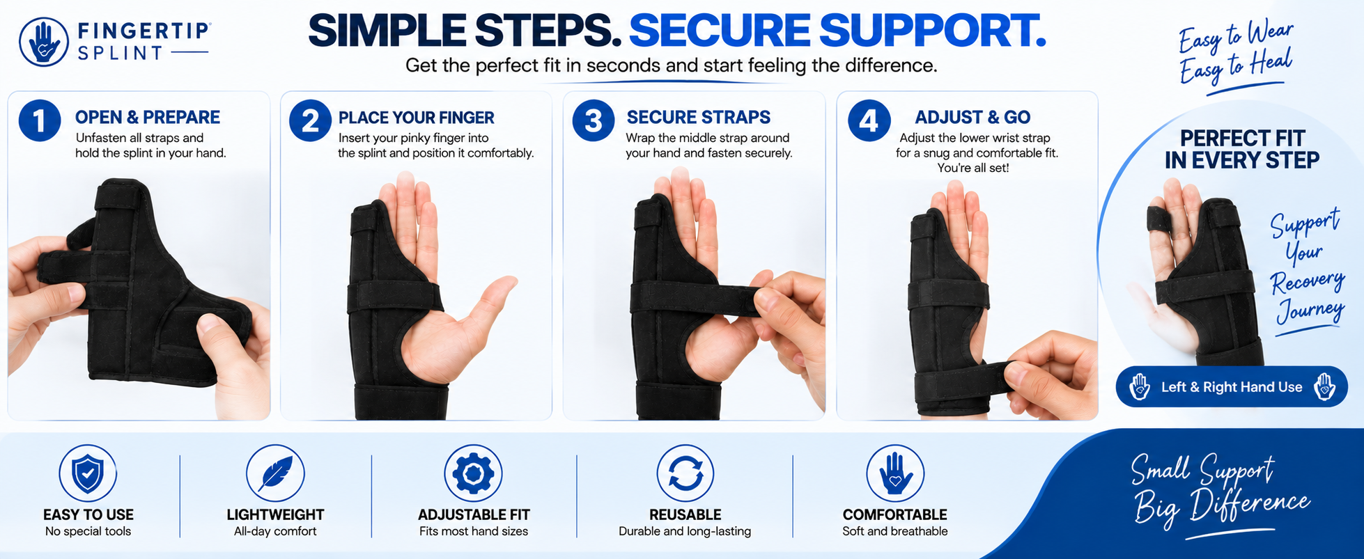 How to wear pinky finger splint guide