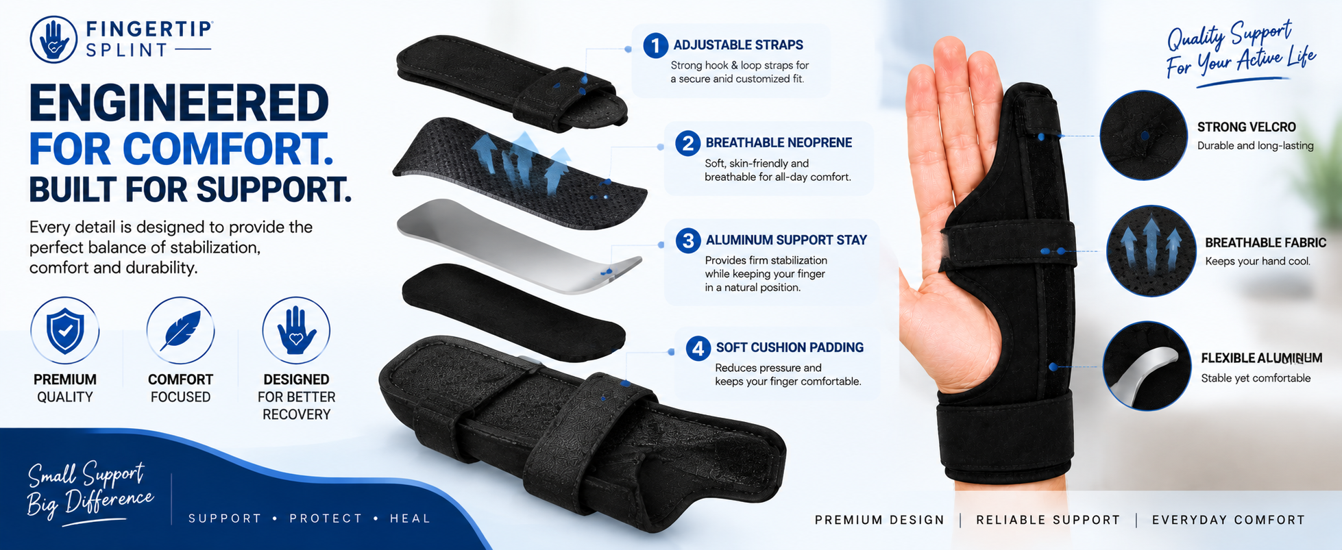 Pinky finger splint aluminum support technology