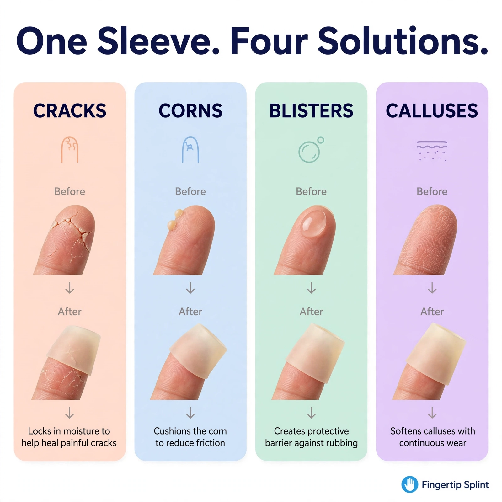 One silicone finger sleeve providing four different protection solutions for cracks, corns, calluses, and friction