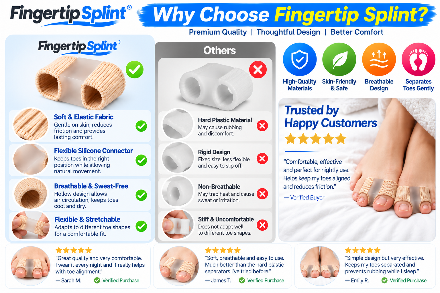 Fingertip Splint beige toe separator compared with traditional gel spacers and bulkier toe support designs.