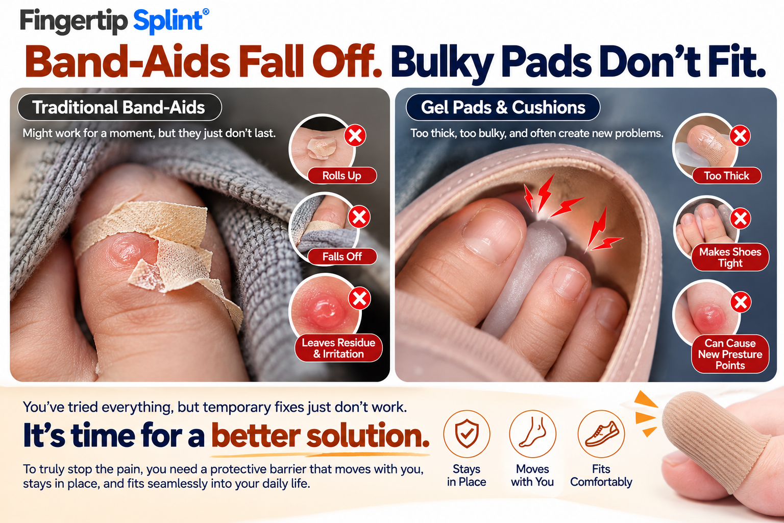 Comparison of adhesive bandages and bulky gel pads for protecting toes from friction inside shoes