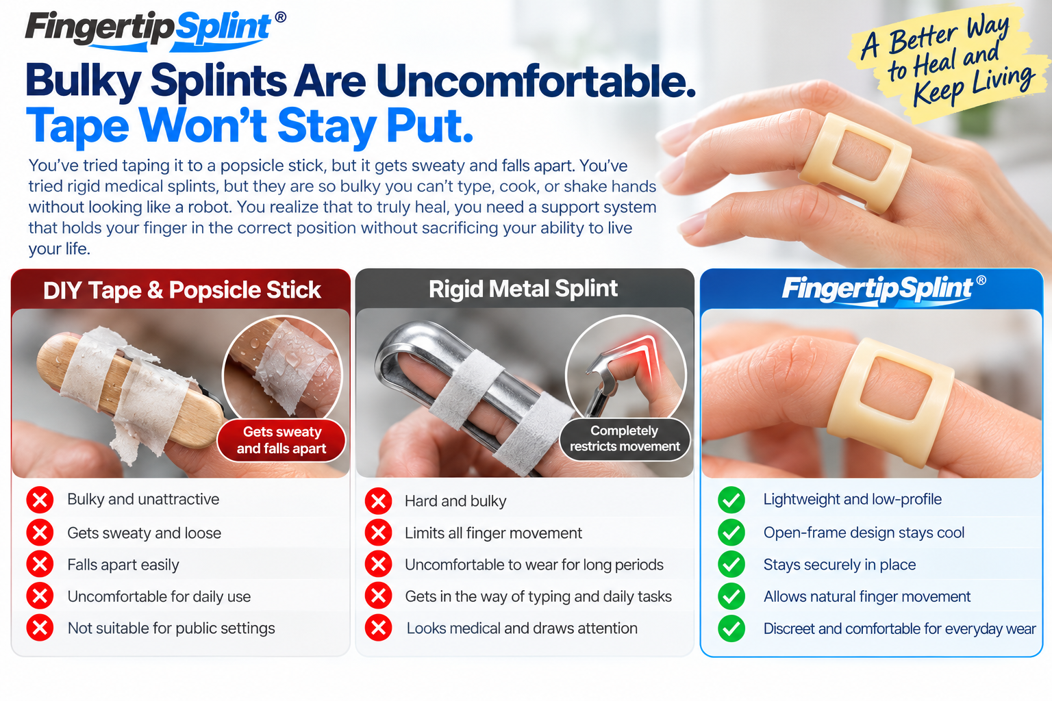 Comparison of bulky traditional finger splints, athletic tape and low-profile silicone finger support ring designs