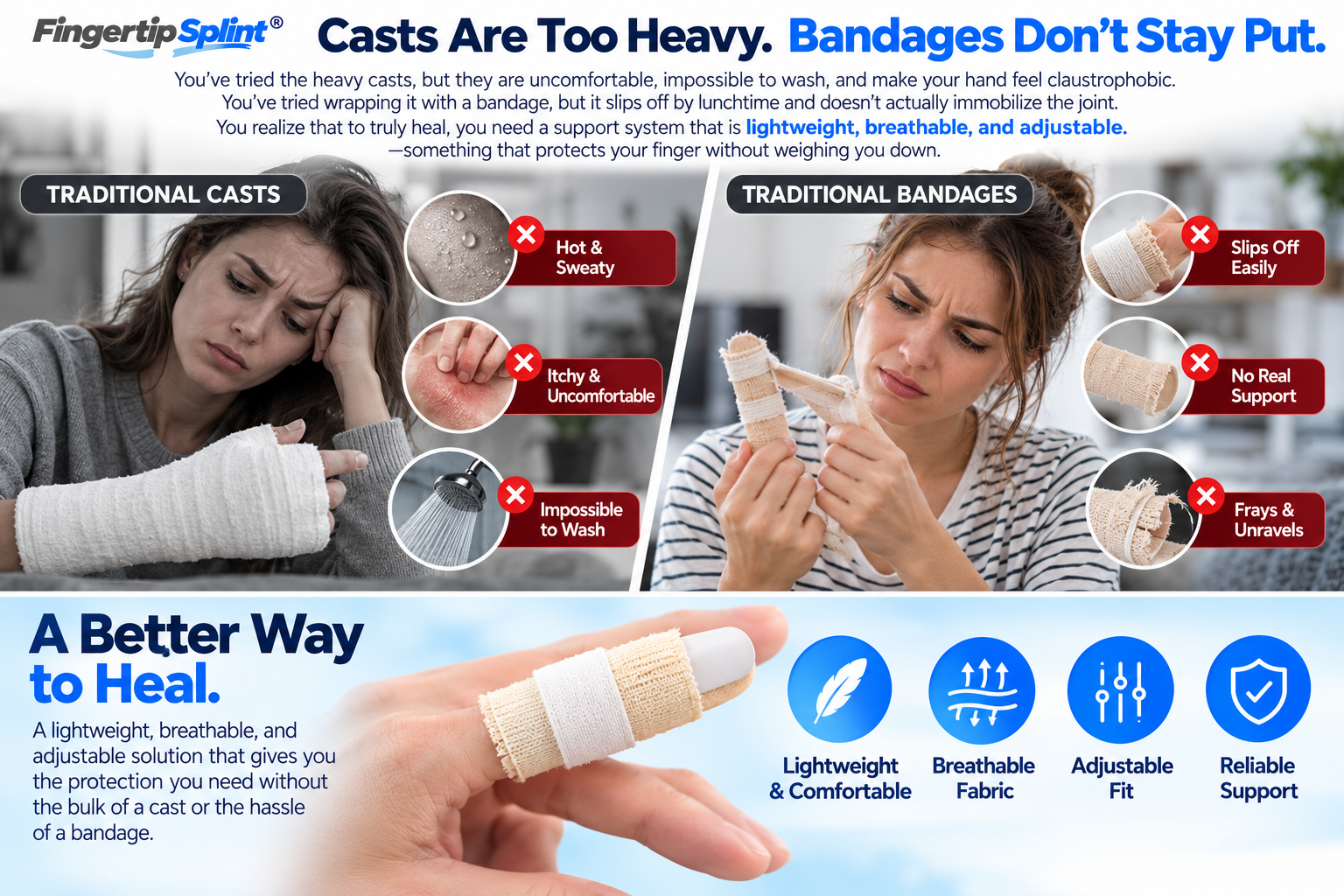 Comparison of bulky casts and traditional finger bandages with adjustable finger splint support options
