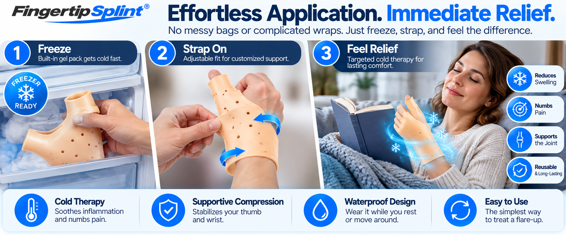 Three-step infographic showing preparation, application and resting with a gel thumb wrist support