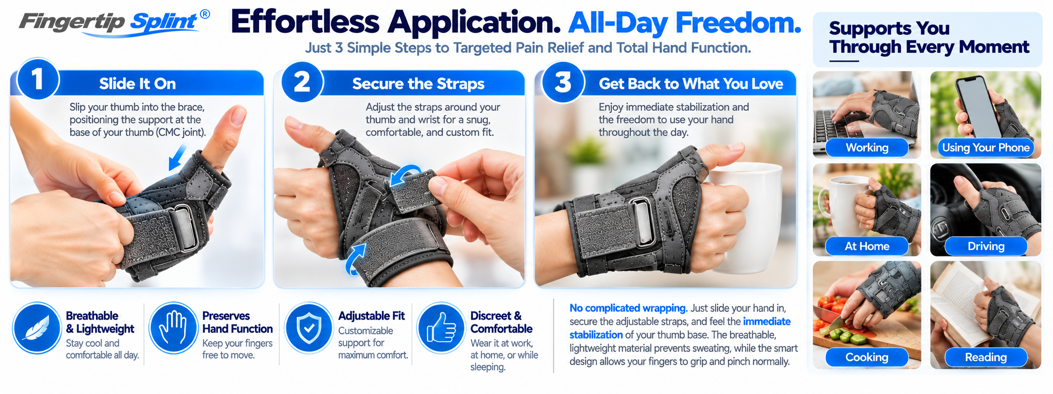 Three-step guide showing how to position the CMC thumb brace fasten adjustable straps and check hand movement
