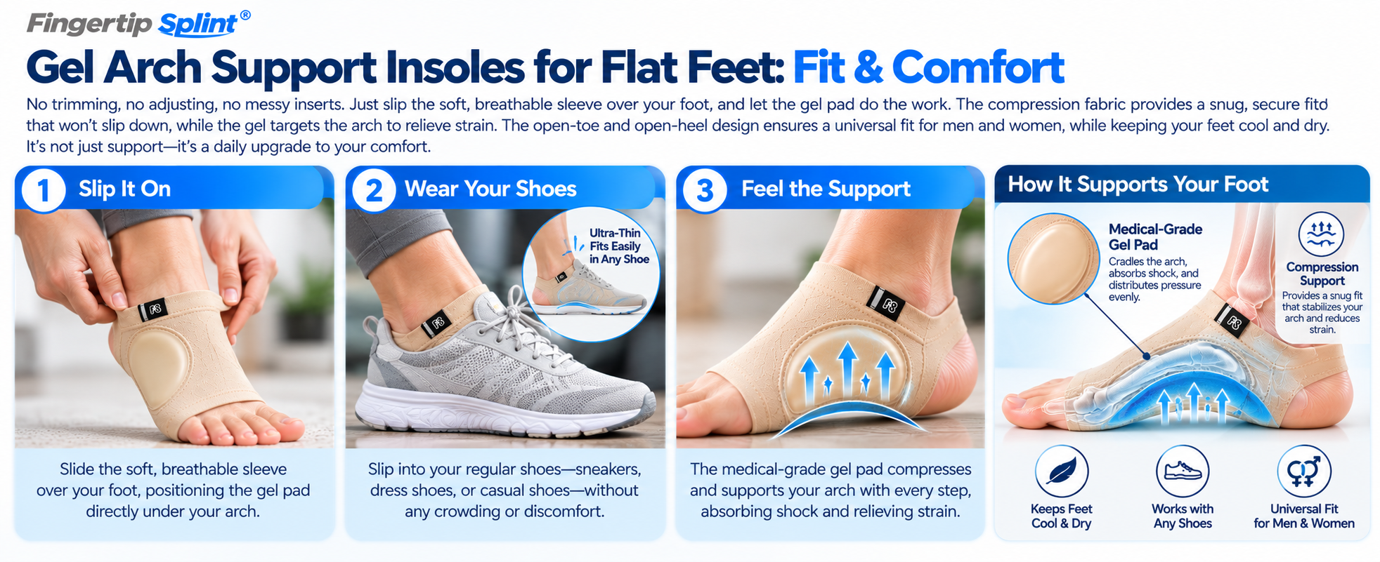 Three-step application guide showing how to wear gel arch support sleeves, position the gel pad beneath the arch and check shoe fit