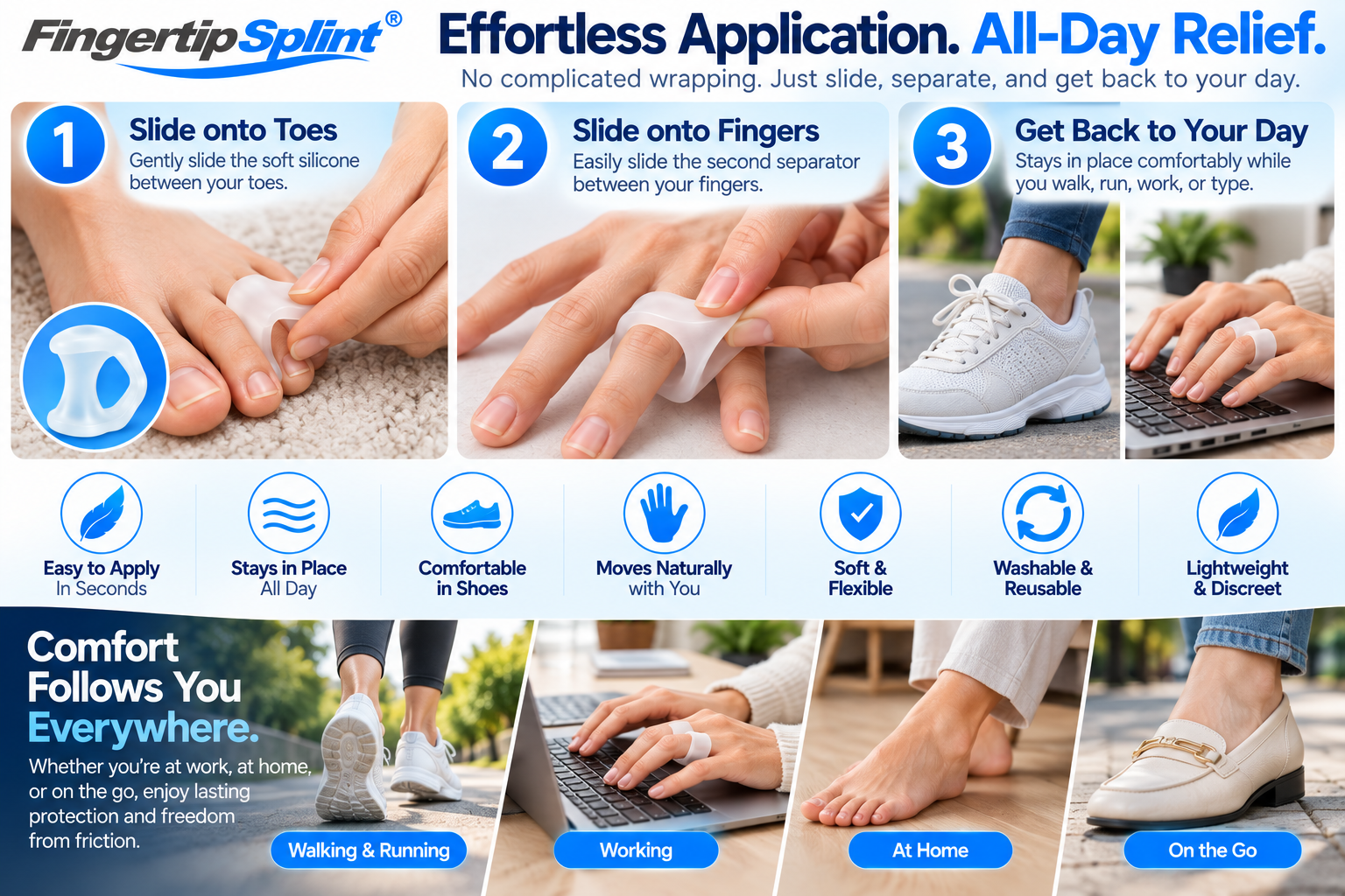 Three-step guide demonstrating how to position silicone toe and finger separators