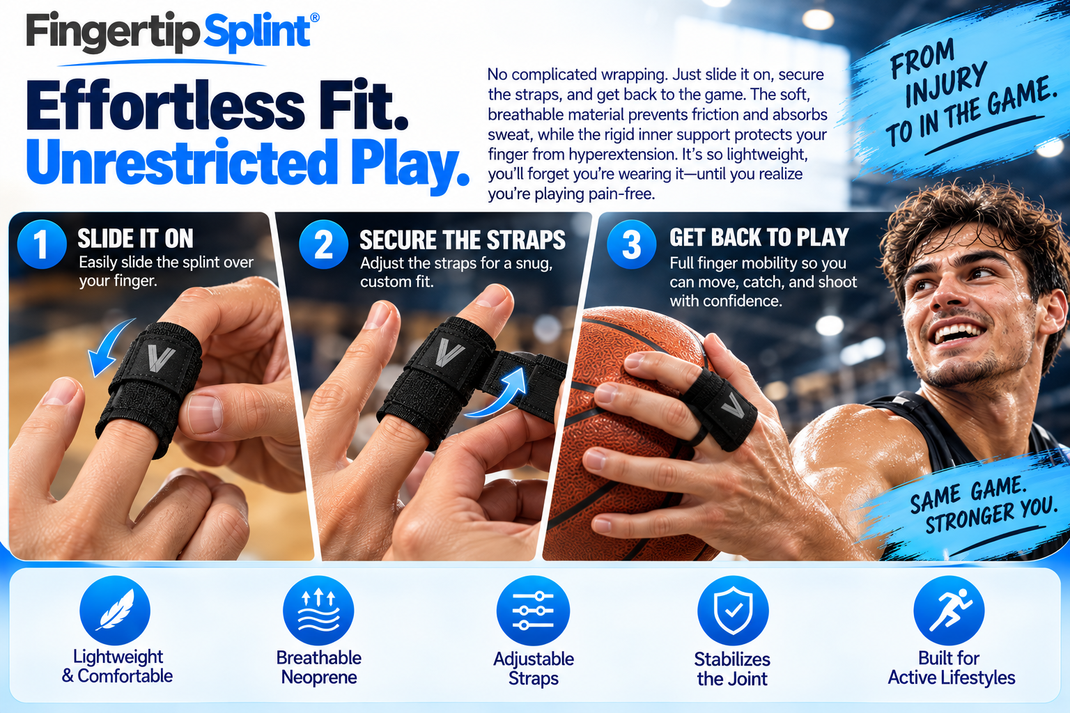 Three-step guide demonstrating how to wear and adjust Fingertip Splint finger protector wraps for sports