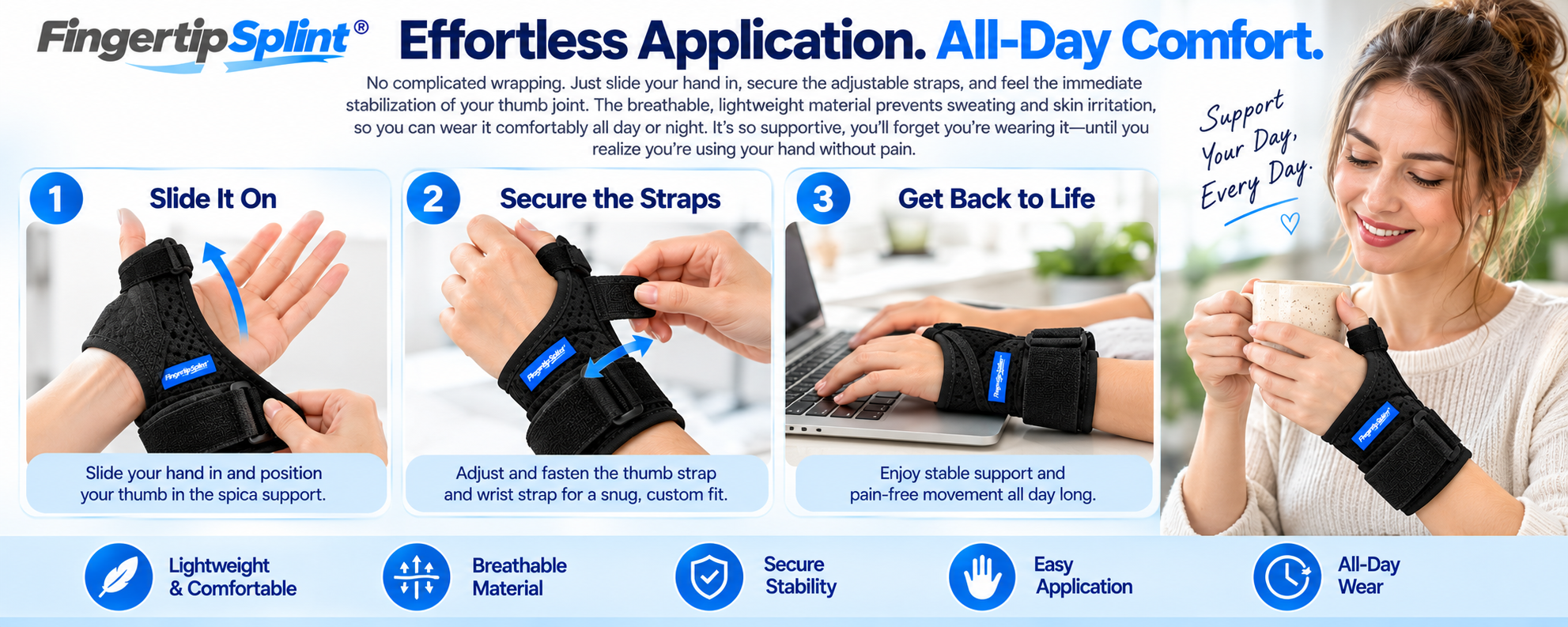 Three-step application guide showing how to wear a thumb spica wrist support brace and adjust its thumb and wrist straps
