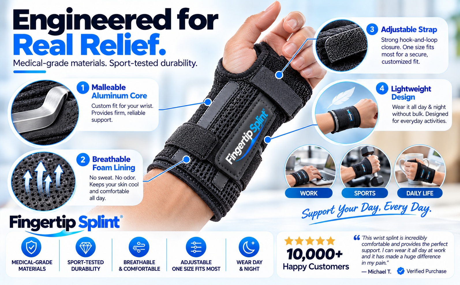 People wearing Fingertip Splint wrist support while working playing basketball sleeping and doing daily activities