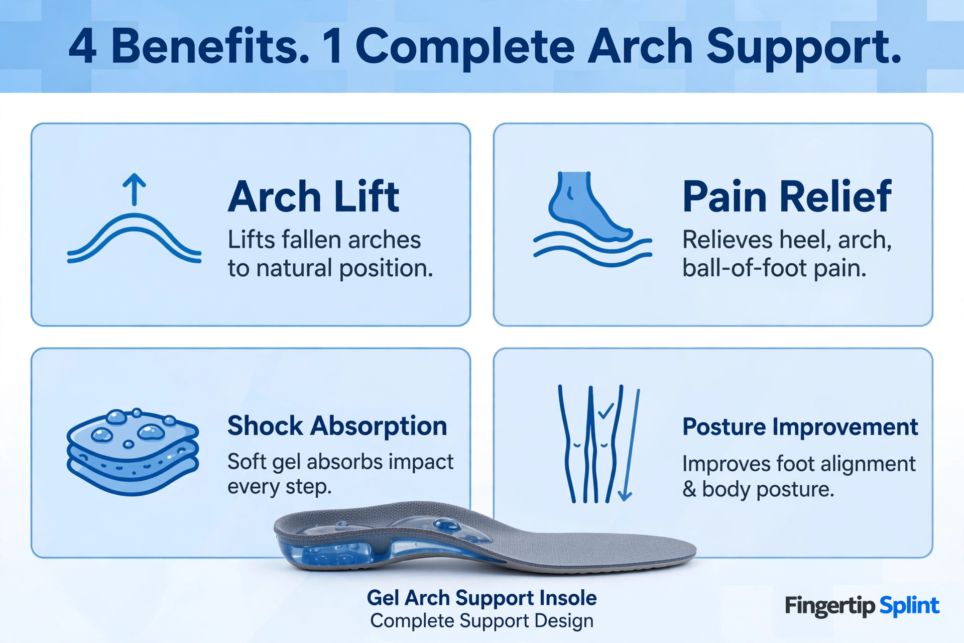 Flat feet arch support gel pads for everyday comfort