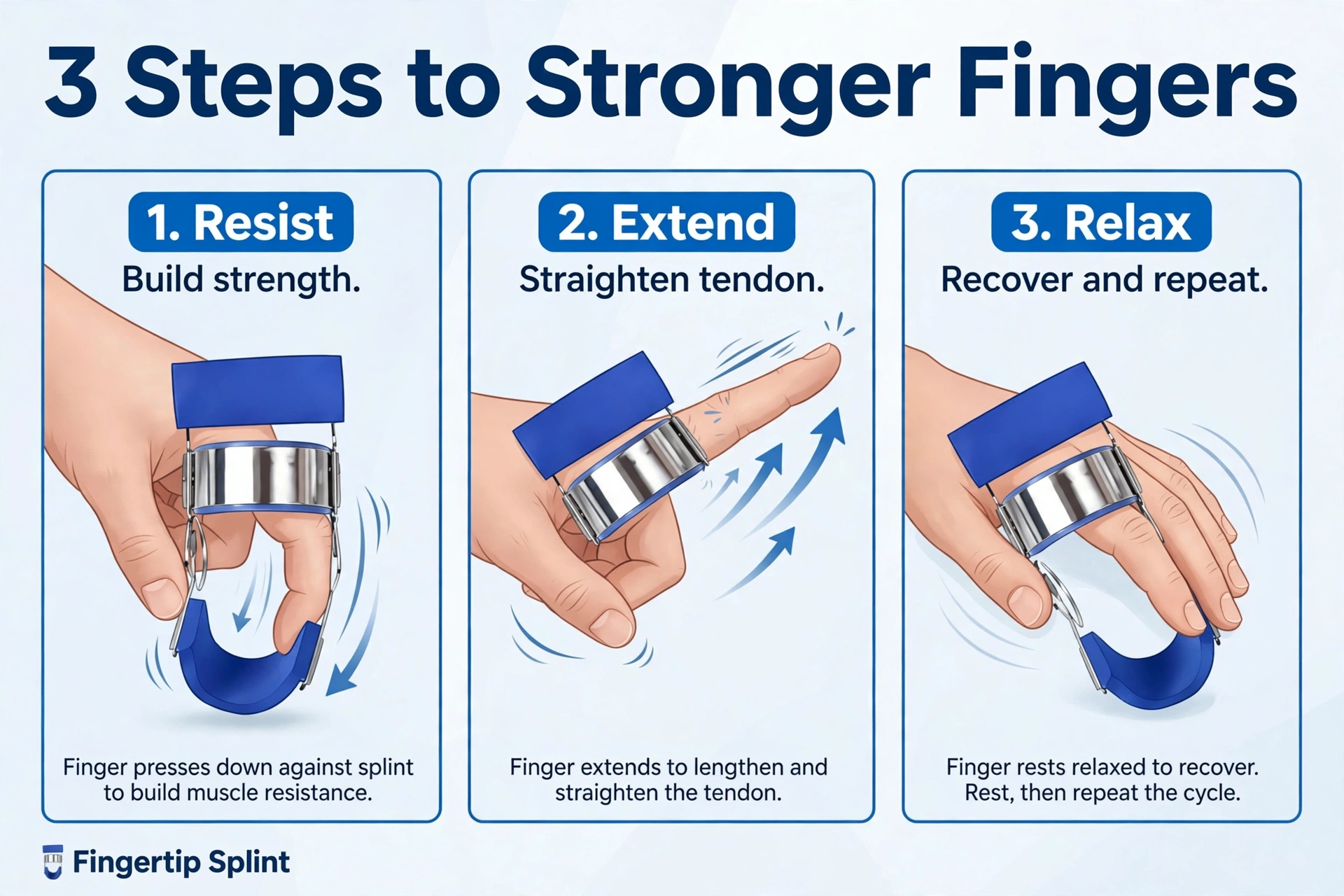 Finger exerciser splint for finger joint training and support