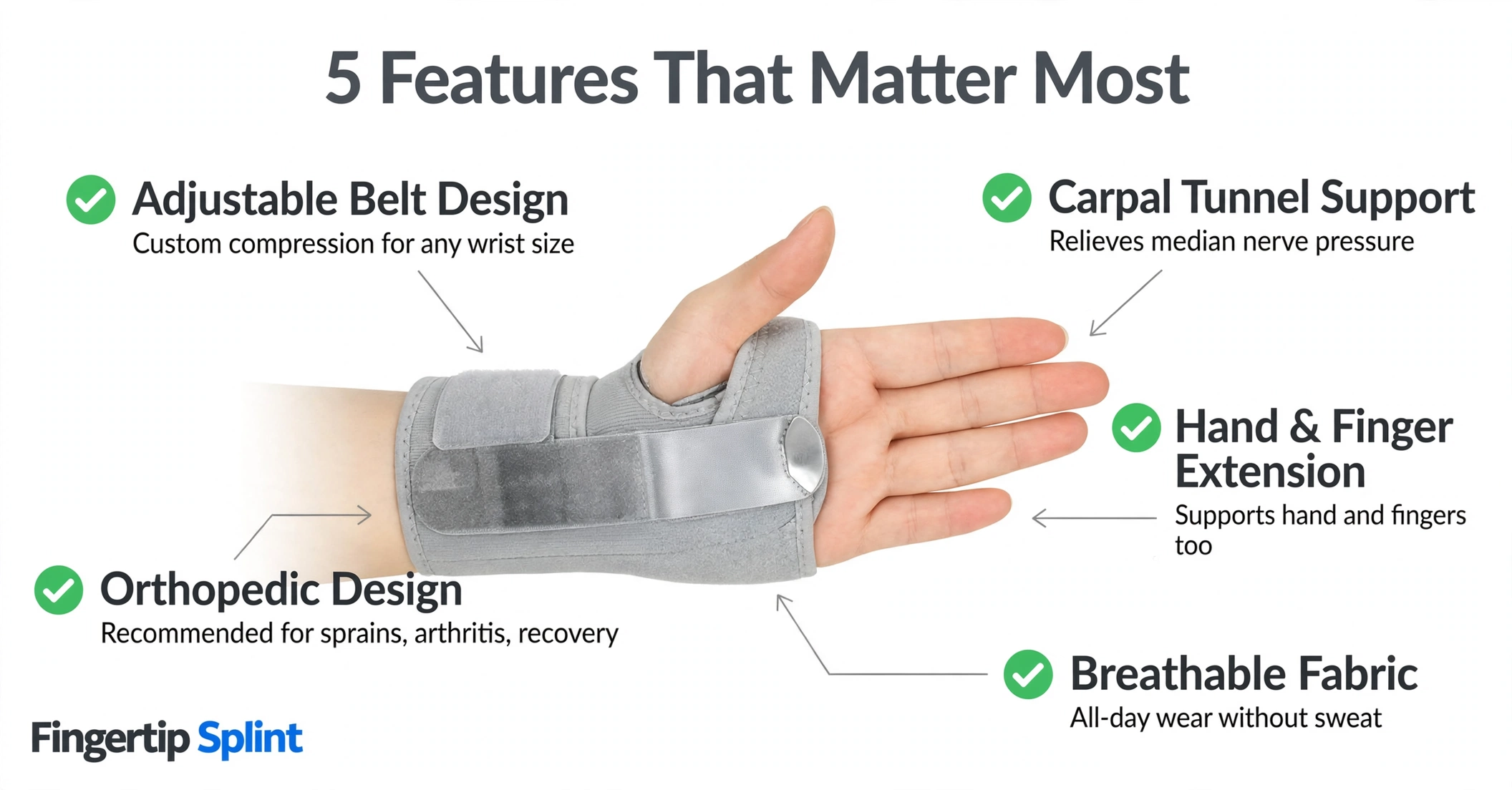 Orthopedic wrist support belt for daily activities