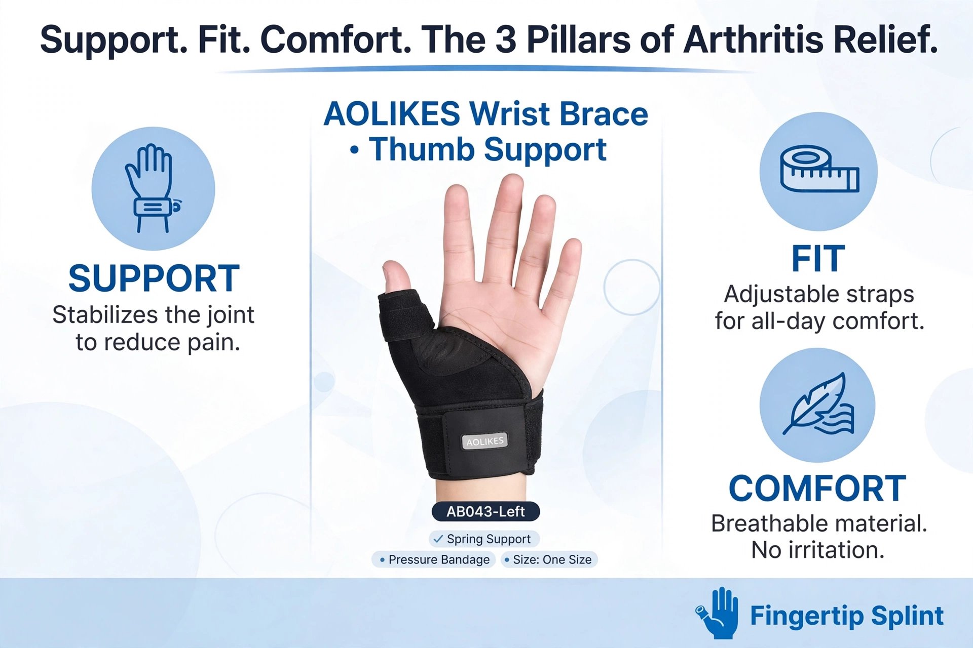 Three pillars of arthritis relief: support, fit, and comfort for a wrist brace