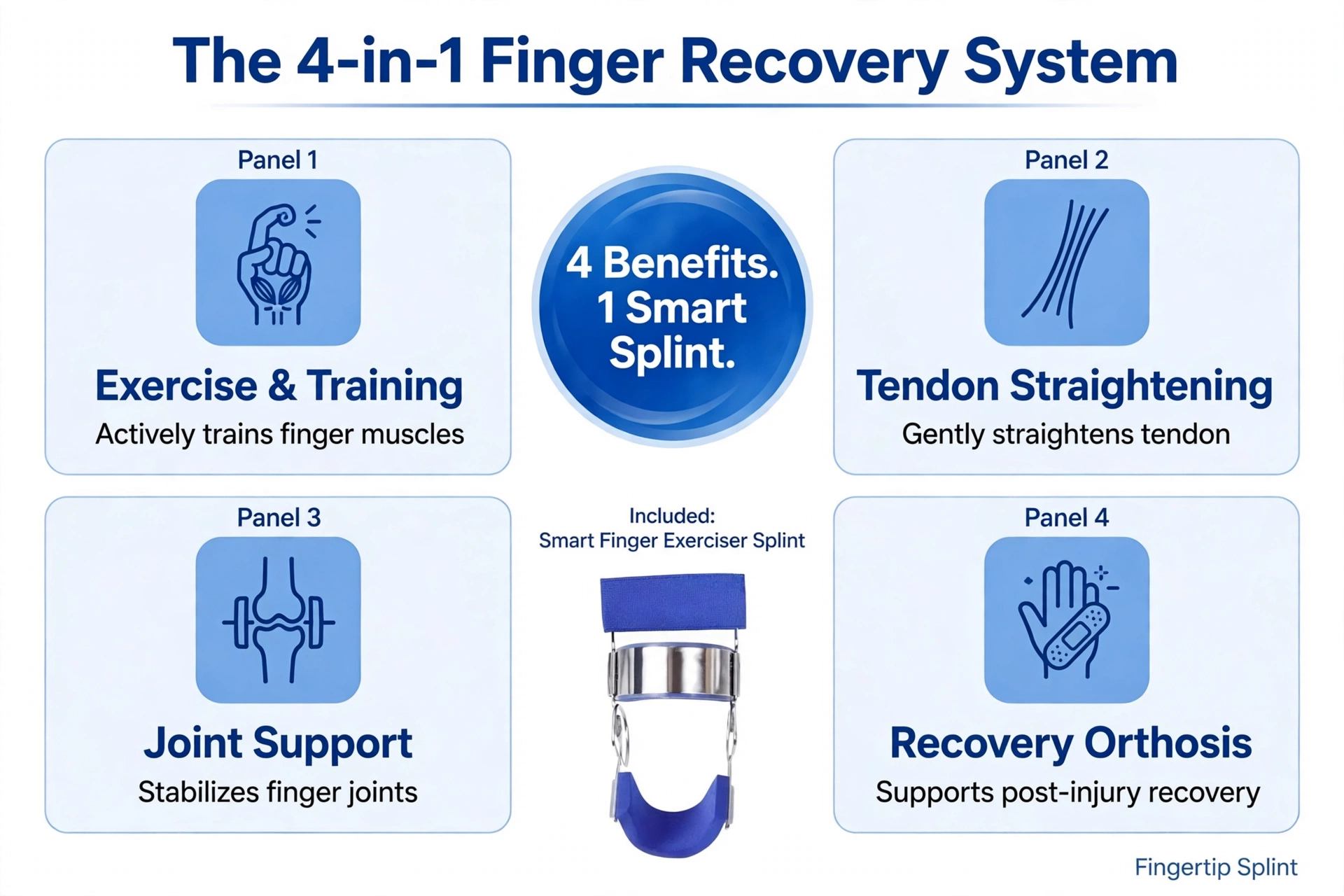 Finger exerciser splint compared to finger brace and straightener