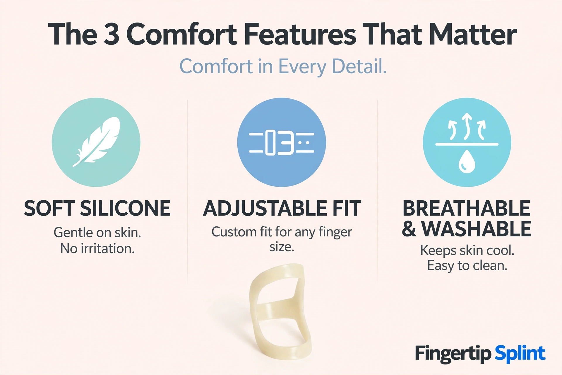 Finger splint support ring fit and sizing for joint protection