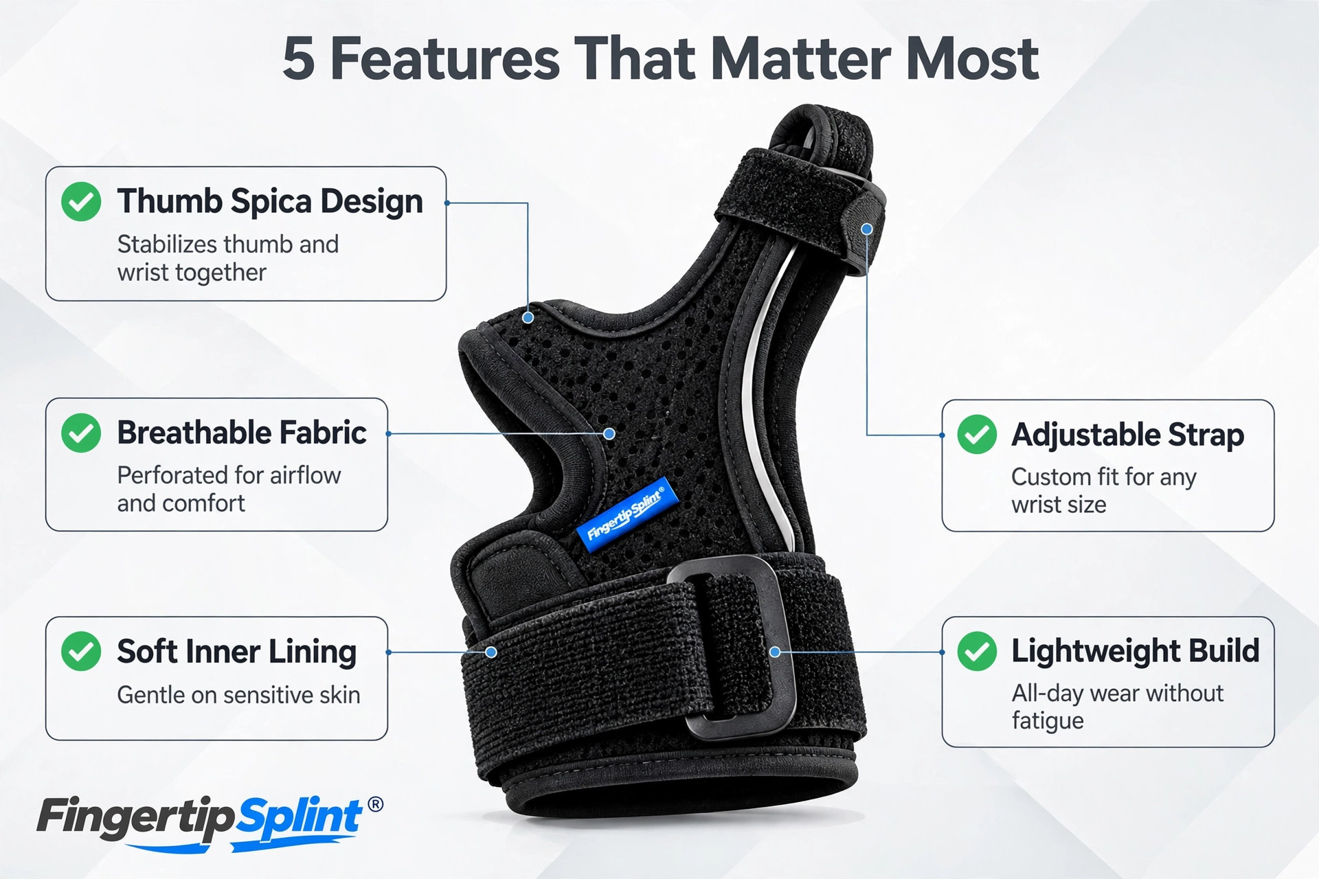 Breathable thumb spica brace showing fit and adjustability