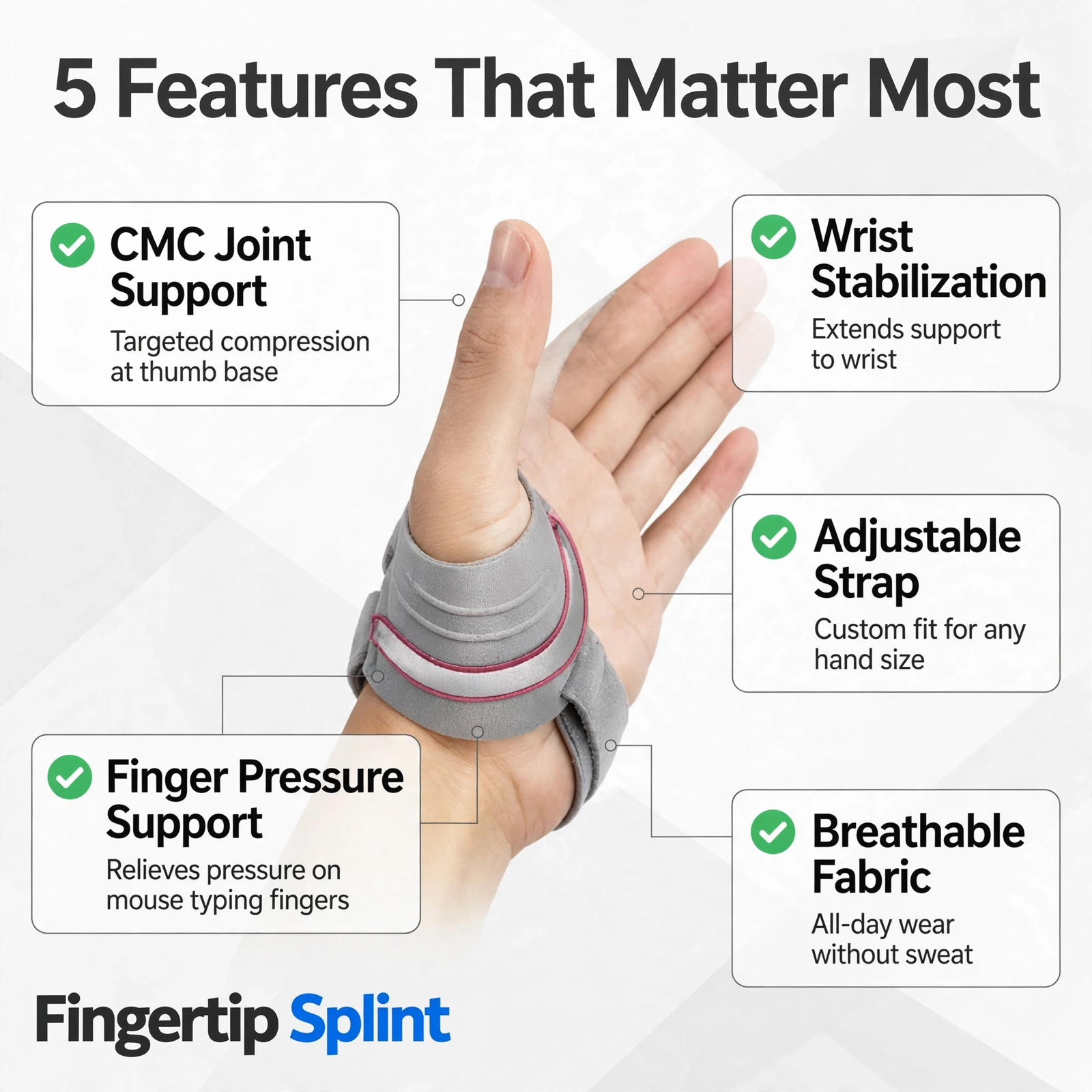 Features of a CMC thumb wrist protector including thumb base coverage, adjustable fit, and wrist support