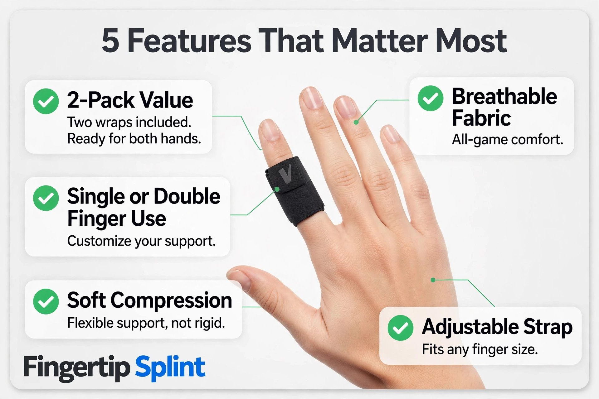 Double finger splint wrap showing soft compression and two-finger coverage