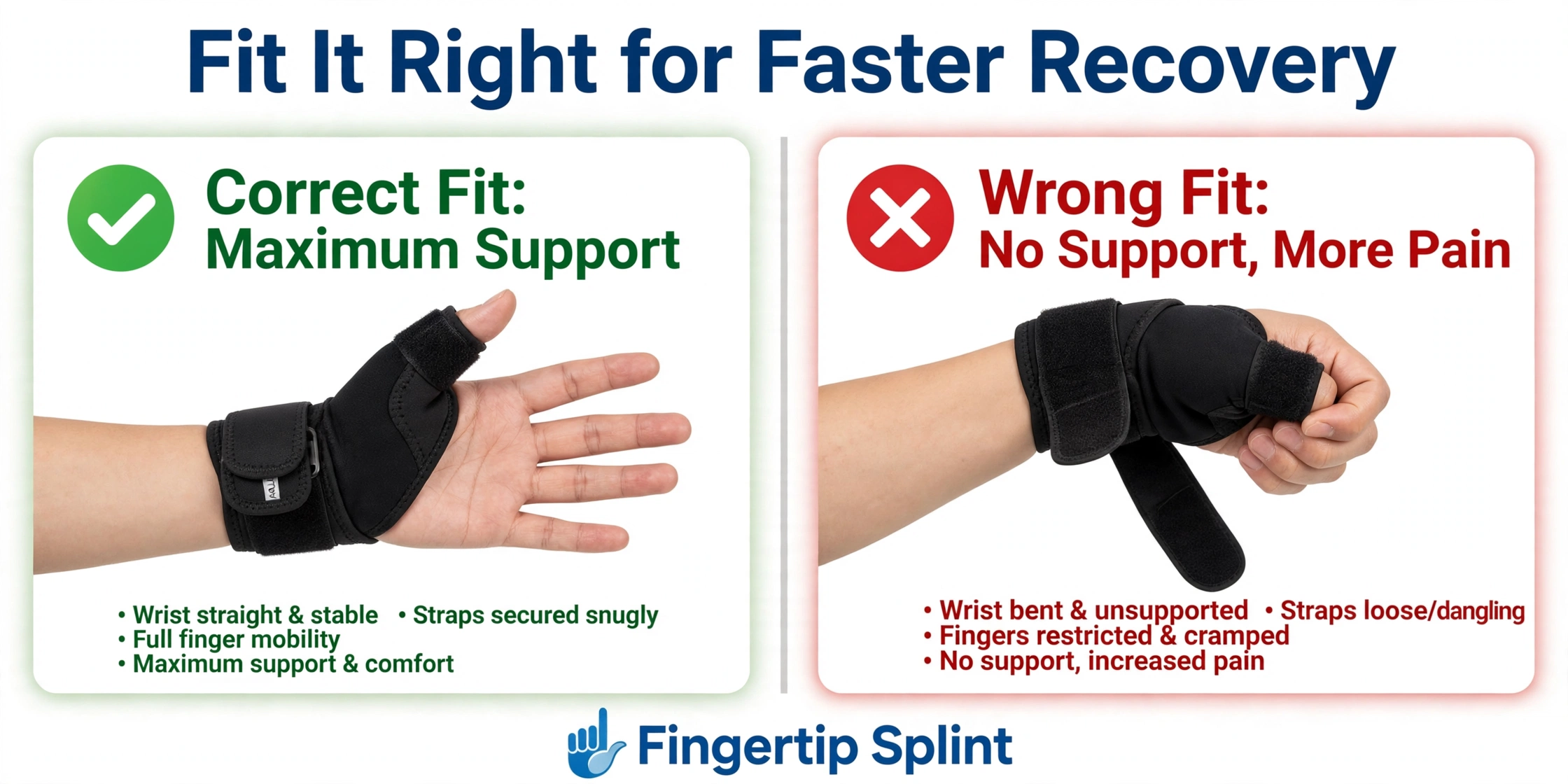 Fit it right for faster recovery showing a properly fitted arthritis wrist support with secure positioning