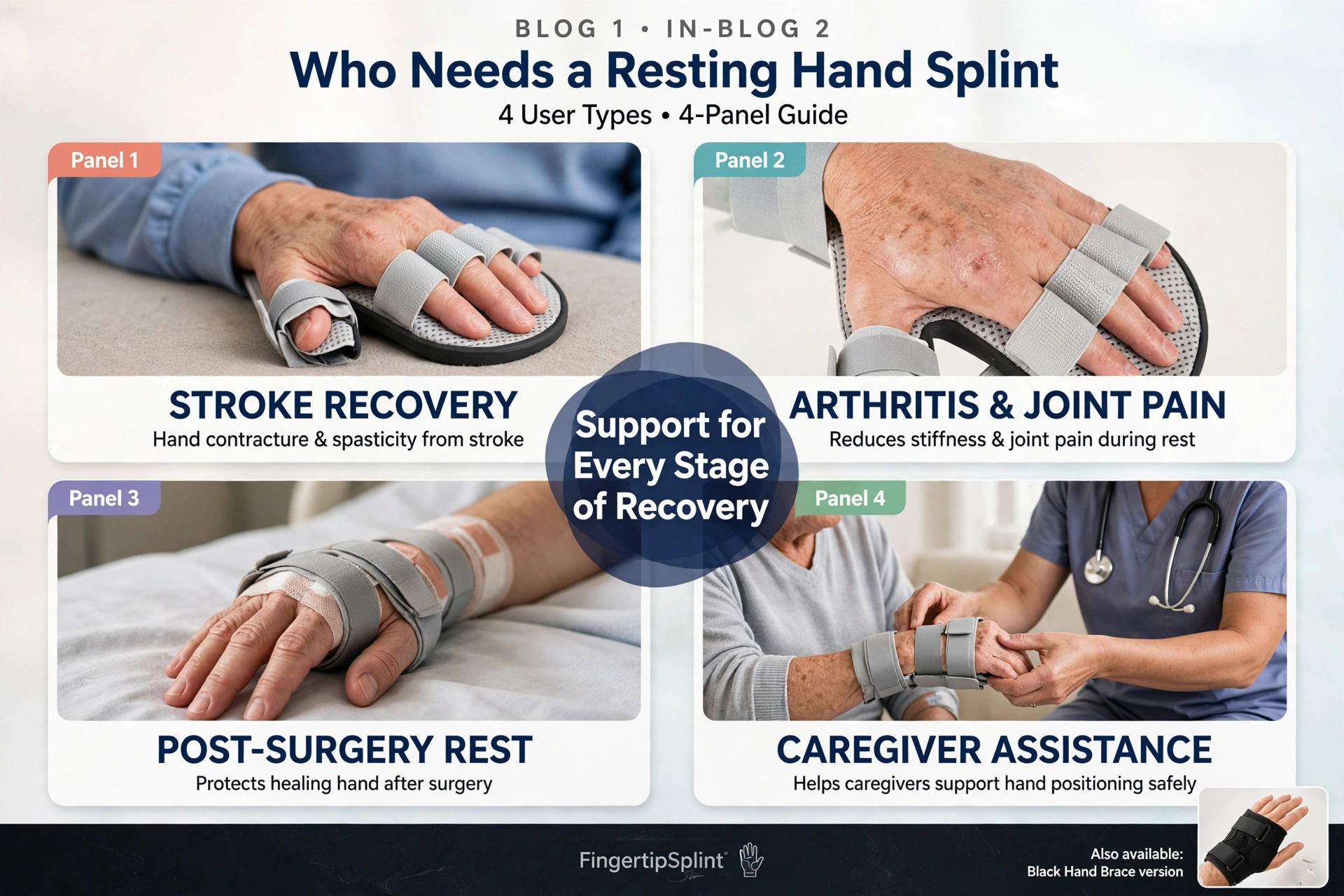 Night hand splint for finger straightening and resting support