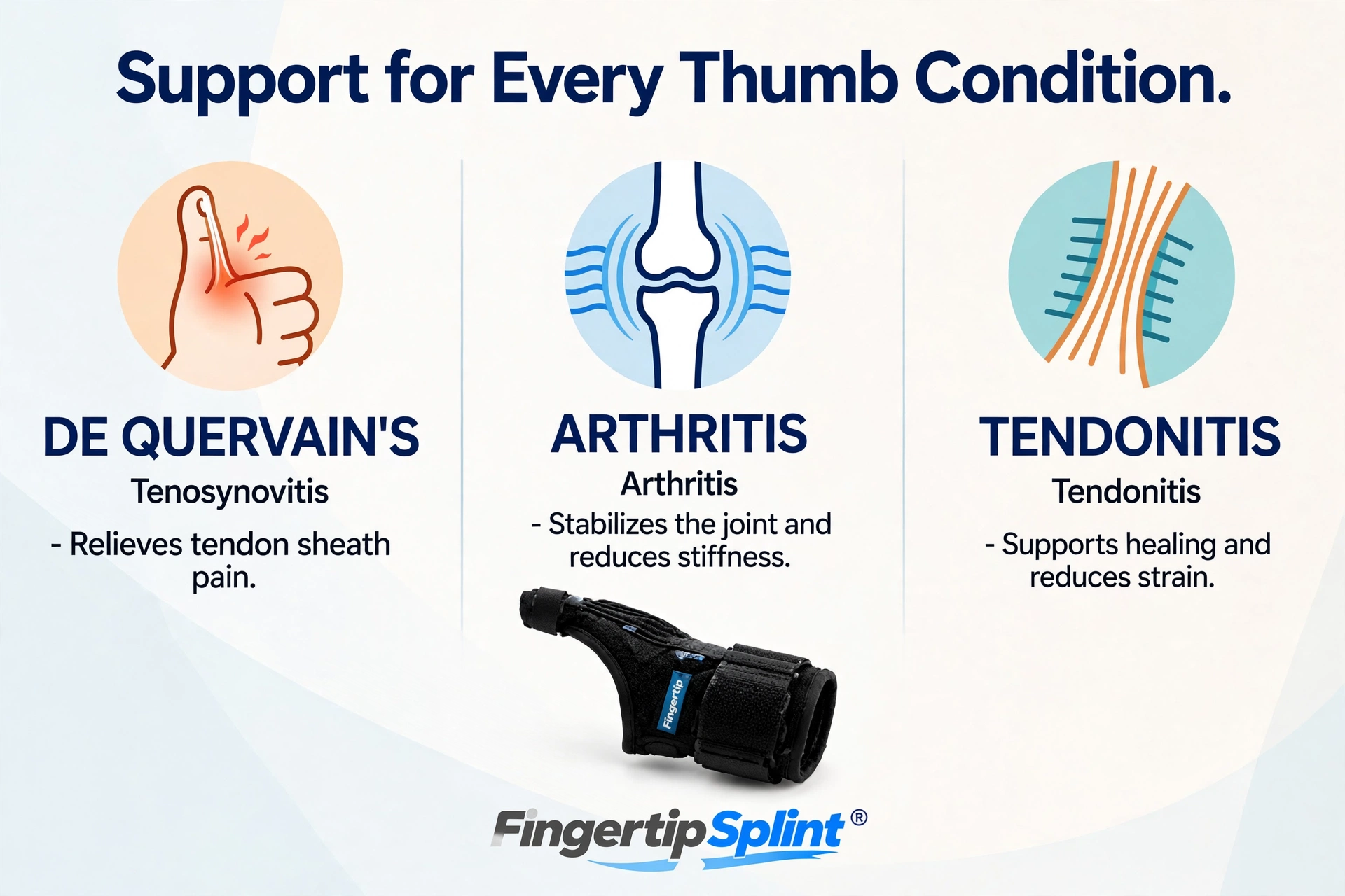 Breathable thumb splint showing support and ventilation features