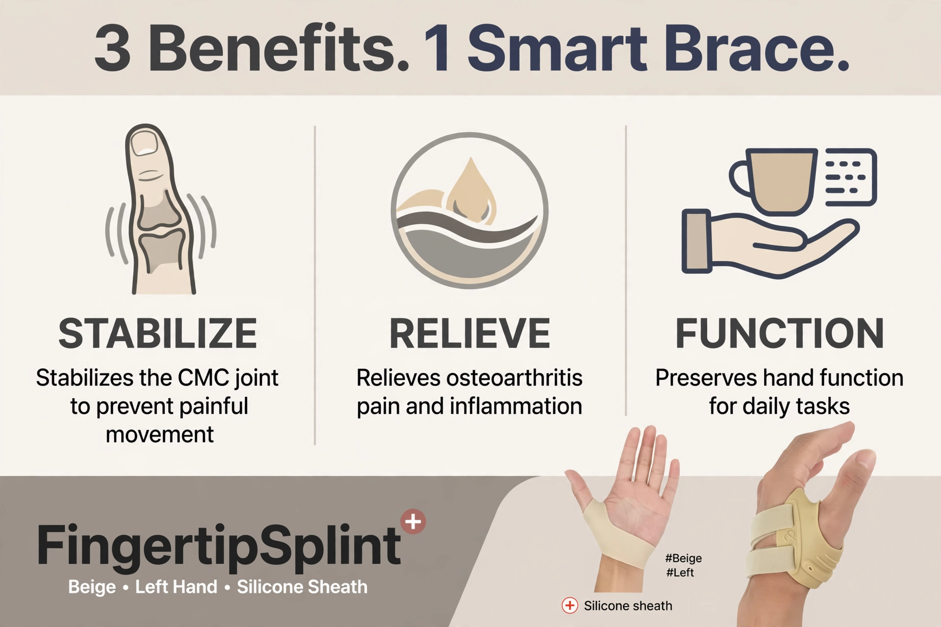 CMC thumb brace compared to full thumb spica for hand function