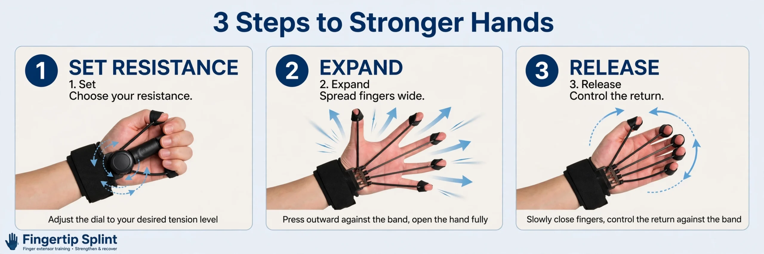 Adjustable finger resistance trainer compared to traditional hand gripper