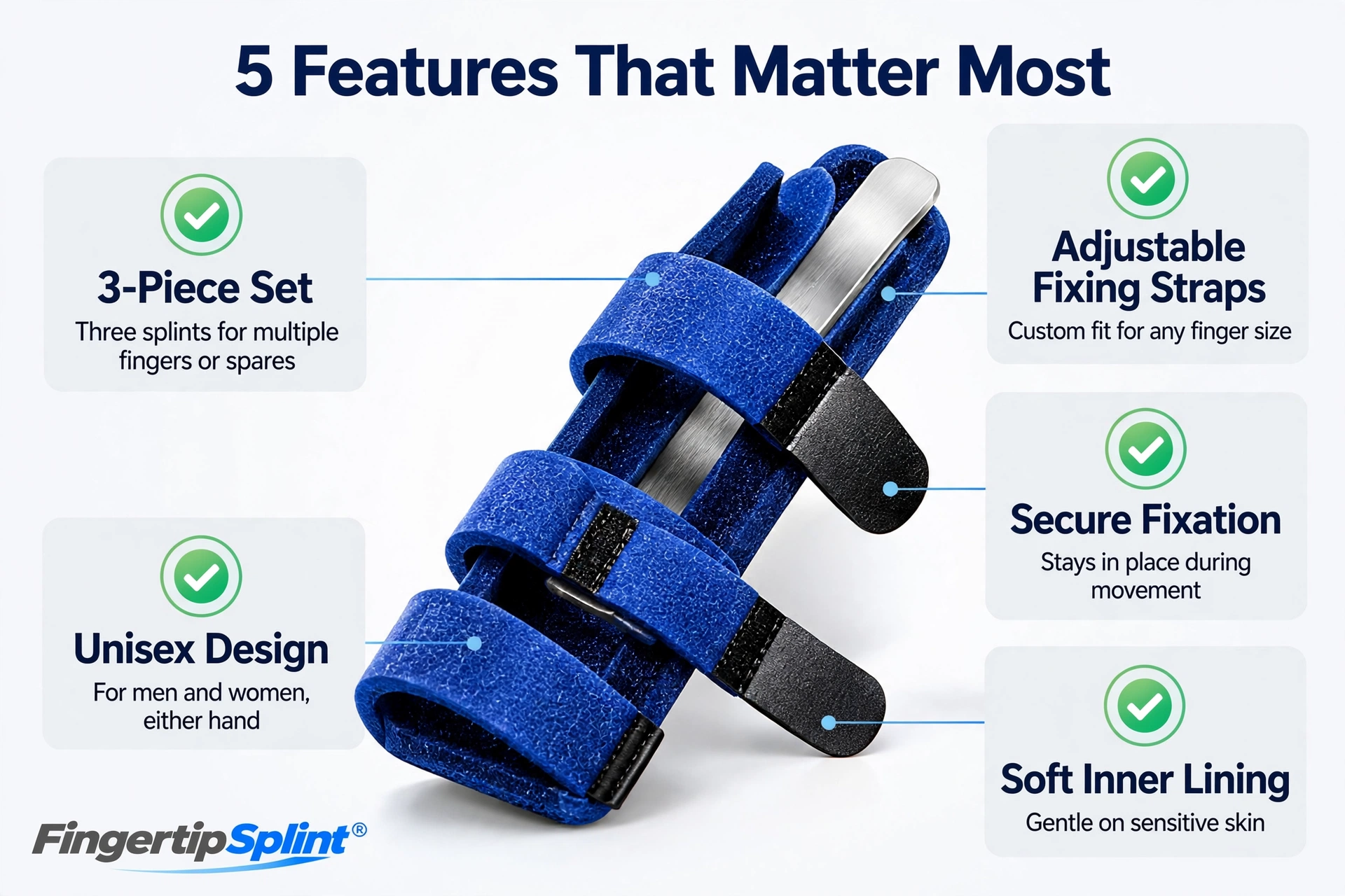 3-piece adjustable finger splint set showing key features