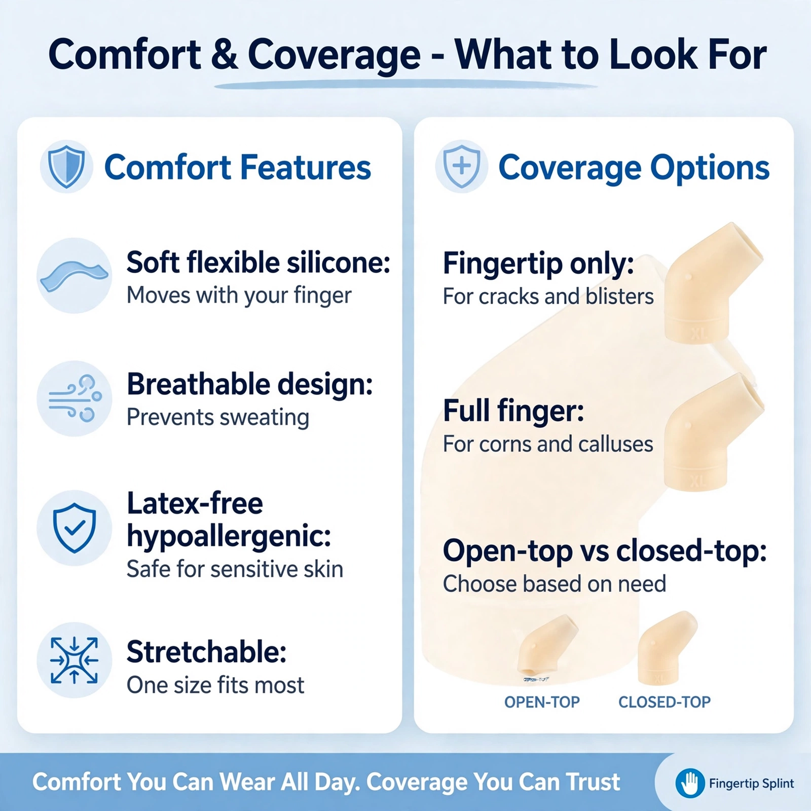 Comfort and coverage showing how a silicone finger protector balances cushioning, flexibility, and protective area